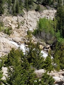 The Falls of the Roaring River